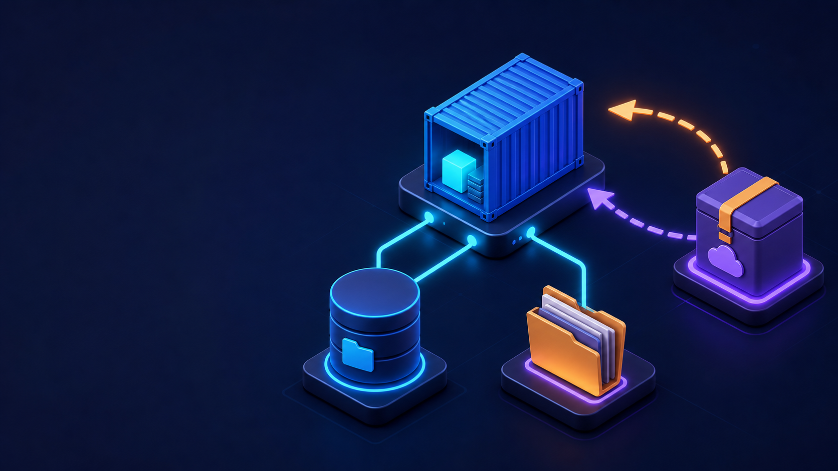 Docker container connected to persistent storage and a backup archive